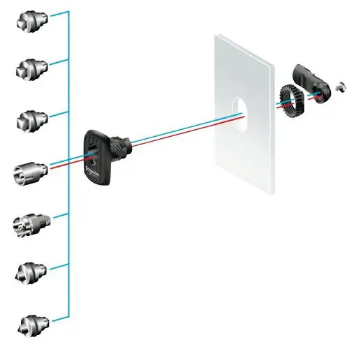 Zárbetét 5mm kéttollú Spacial S3D Schneider NSYAEDLB5S3D