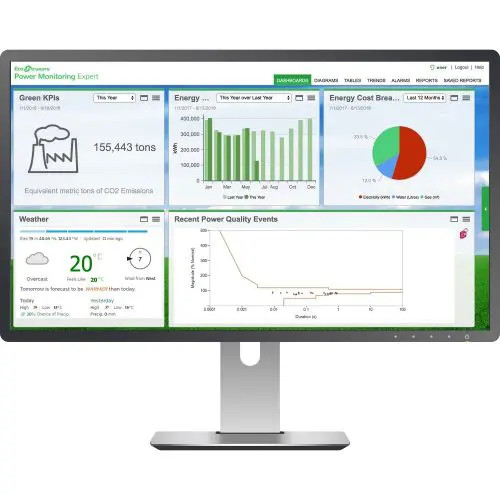 Energiafelügyeleti szoftver PME  PowerMonitoringExpert Schneider PSWCZNCZZSPEZZ